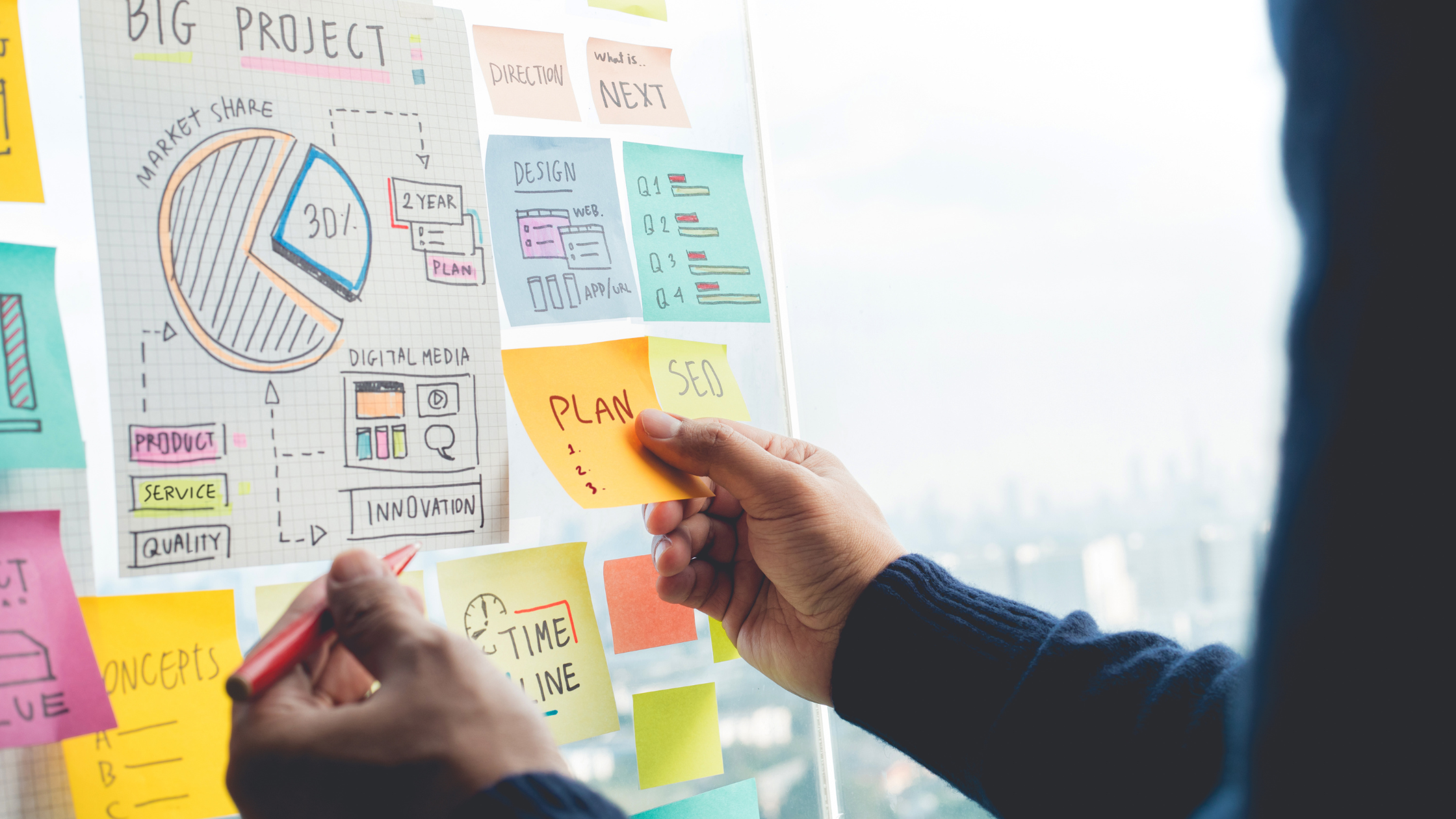 Person placing a sticky note on a board for planning a website redesign.